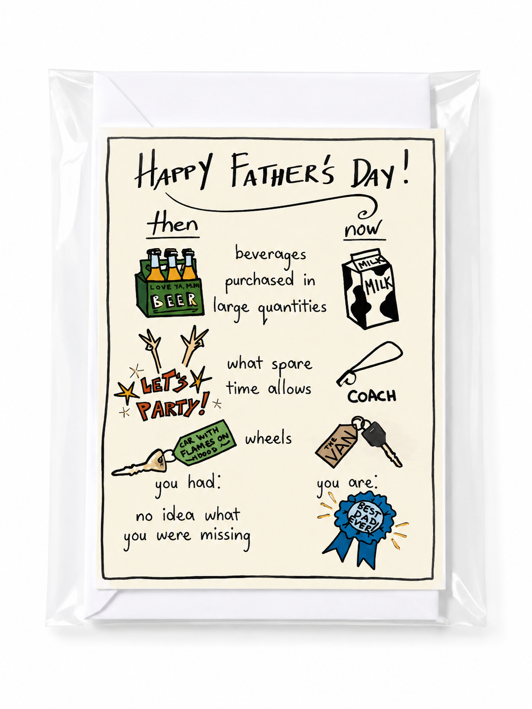 Father’s Day Card Collection